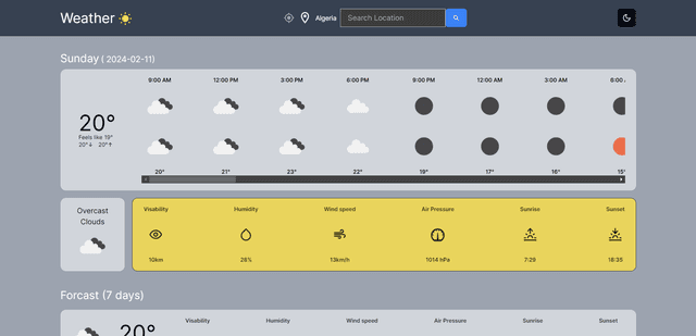 Weather